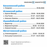 «Поезда здоровья» на следующей неделе посетят семь районов Башкортостана | ГТРК «Башкортостан»