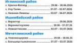 «Поезда здоровья» на следующей неделе посетят семь районов Башкортостана | ГТРК «Башкортостан»