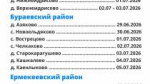 «Поезда здоровья» на следующей неделе посетят семь районов Башкортостана | ГТРК «Башкортостан»