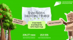 Жителей Башкортостана приглашают принять участие во всероссийской акции по сбору макулатуры