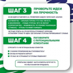 Полезный контент от эксперта программы «Мама-предприниматель»