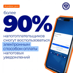 В Башкирии стартовала рассылка налоговых уведомлений
