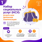 Бесплатные лекарства или компенсация?