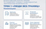 Жителей Башкирии приглашают к участию во Всероссийском конкурсе-премии по поддержке граждан с инвалидностью «Безграничные возможности»